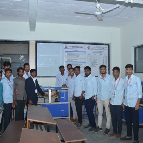 FM LAB